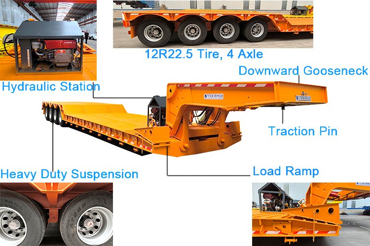 80 Ton 4 Axle Lowboy Trailer for Sale in Mozambique